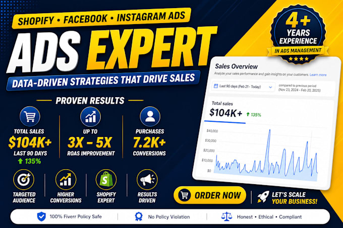 setup and manage facebook ads and instagram ads for shopify and lead generation