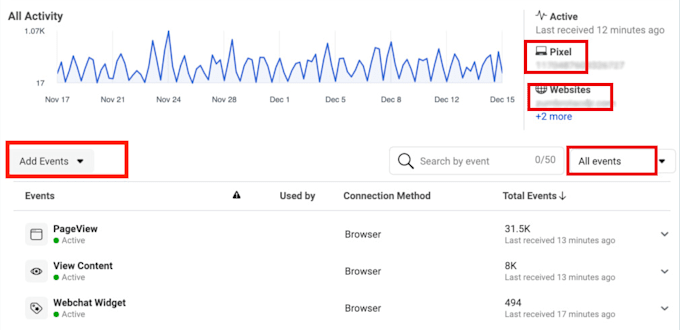setup facebook pixel, fix ios 14 update issue, conversion api, ga4