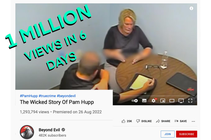 write true crime podcast or youtube script
