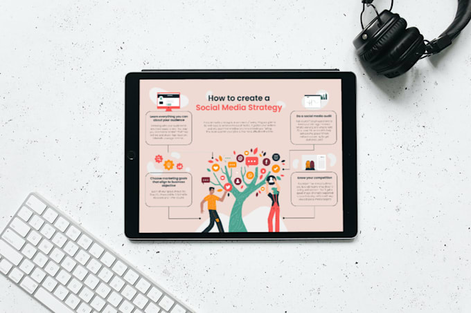design a professional infographic