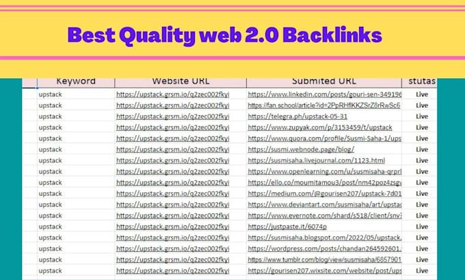 build high quality web 2 0 backlinks