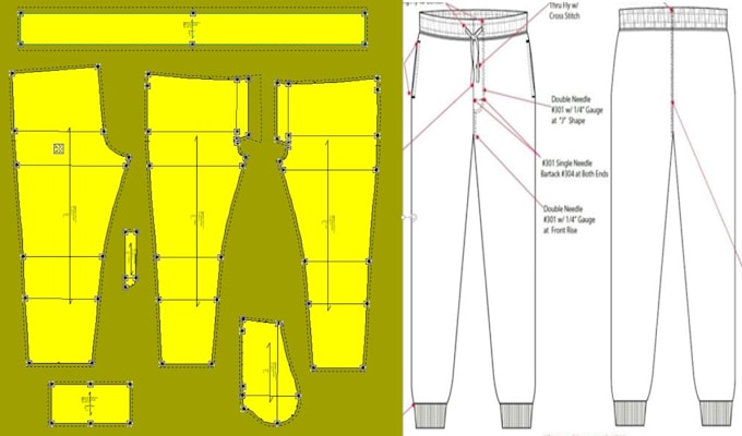 apparel sewing pattern making your project