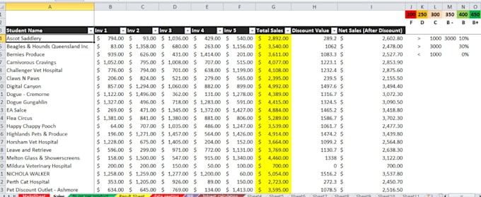 do 24 hours of virtual assistant, data entry, data mining, web research, copy pa