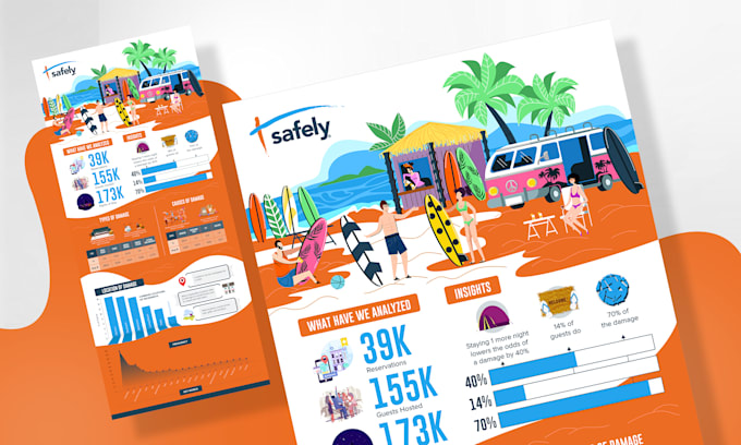 do creative business flowchart or infographic design