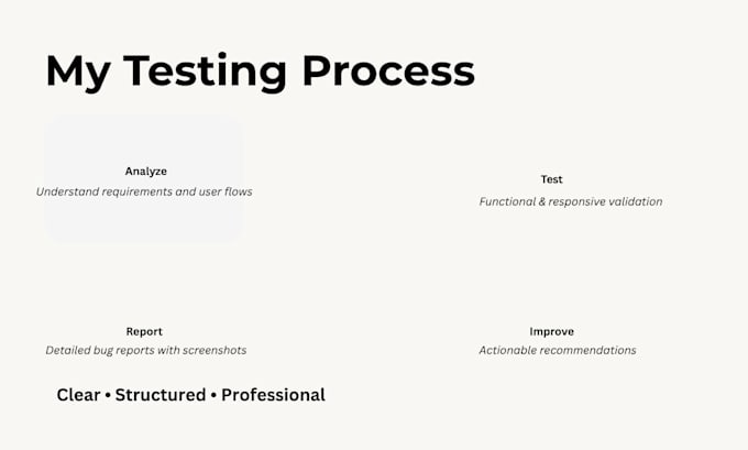 test your website and provide a professional QA report