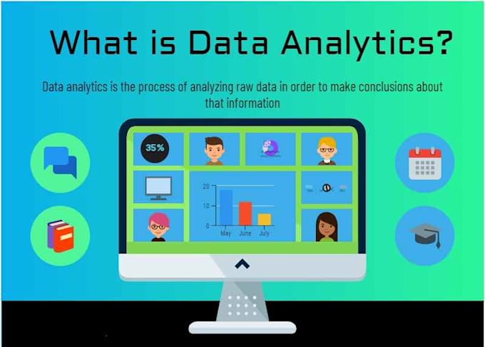 Do dashboard with power bi and data analysis with python by Nadkol05 ...