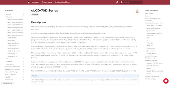 Write software documentation using mkdocs by Isolveit19 | Fiverr