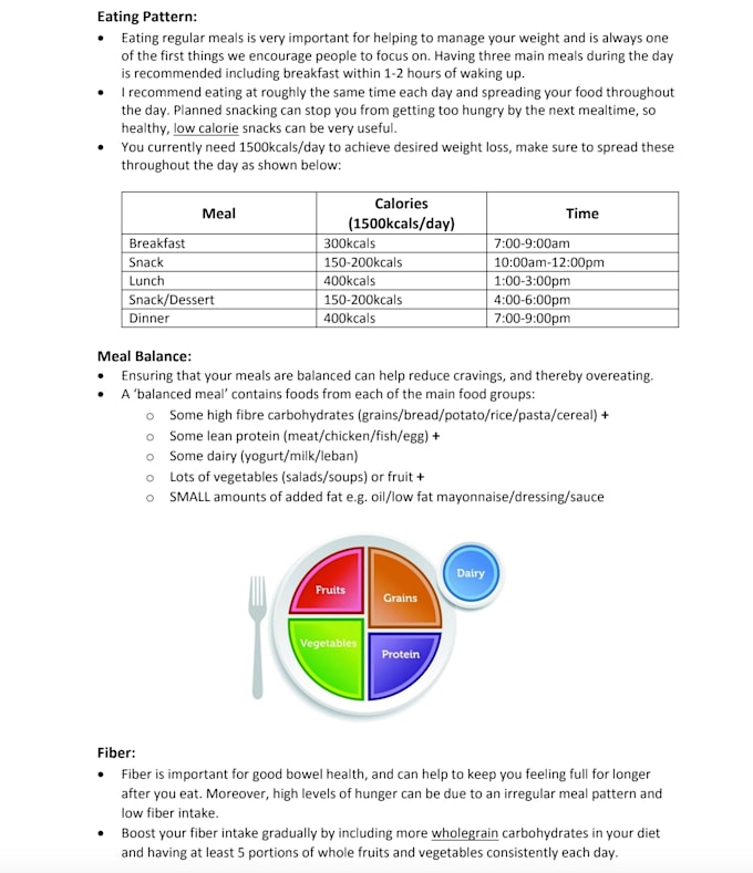 Create a personal diet plan for you by Dilyna | Fiverr