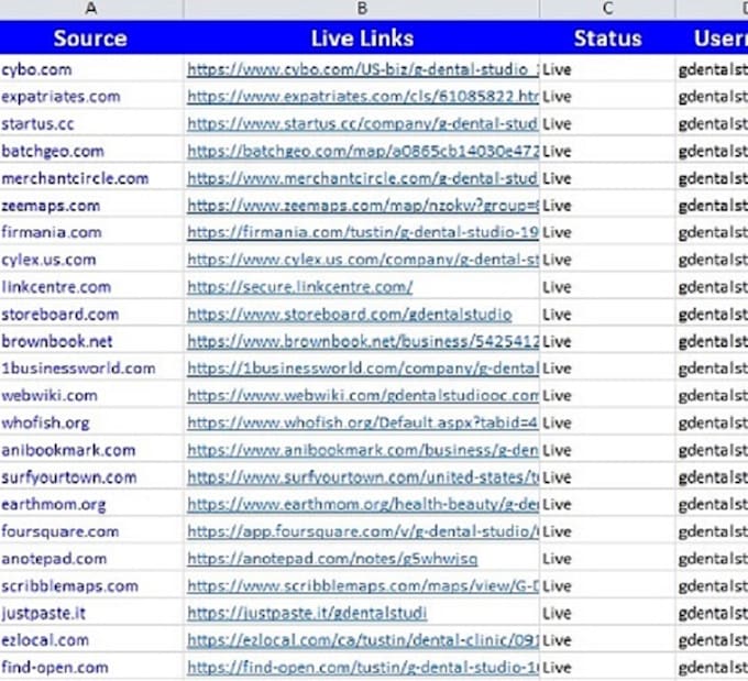 build accurate USA, UK, ca, and au local citations to boost your local SEO