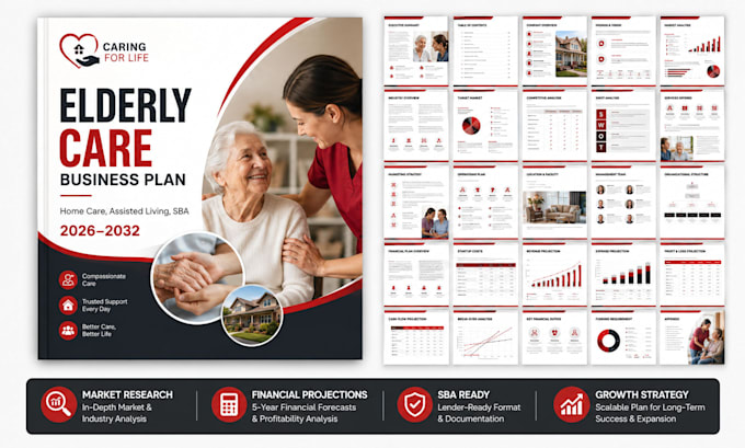 write a home care business plan with financial projections and forecasts