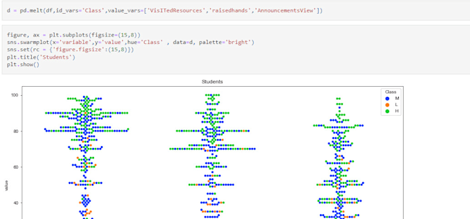 help you code a python program