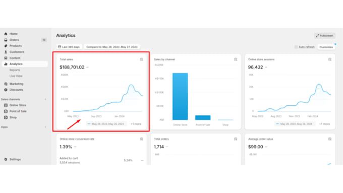 setup and manage shopify facebook ads instagram ads campaign