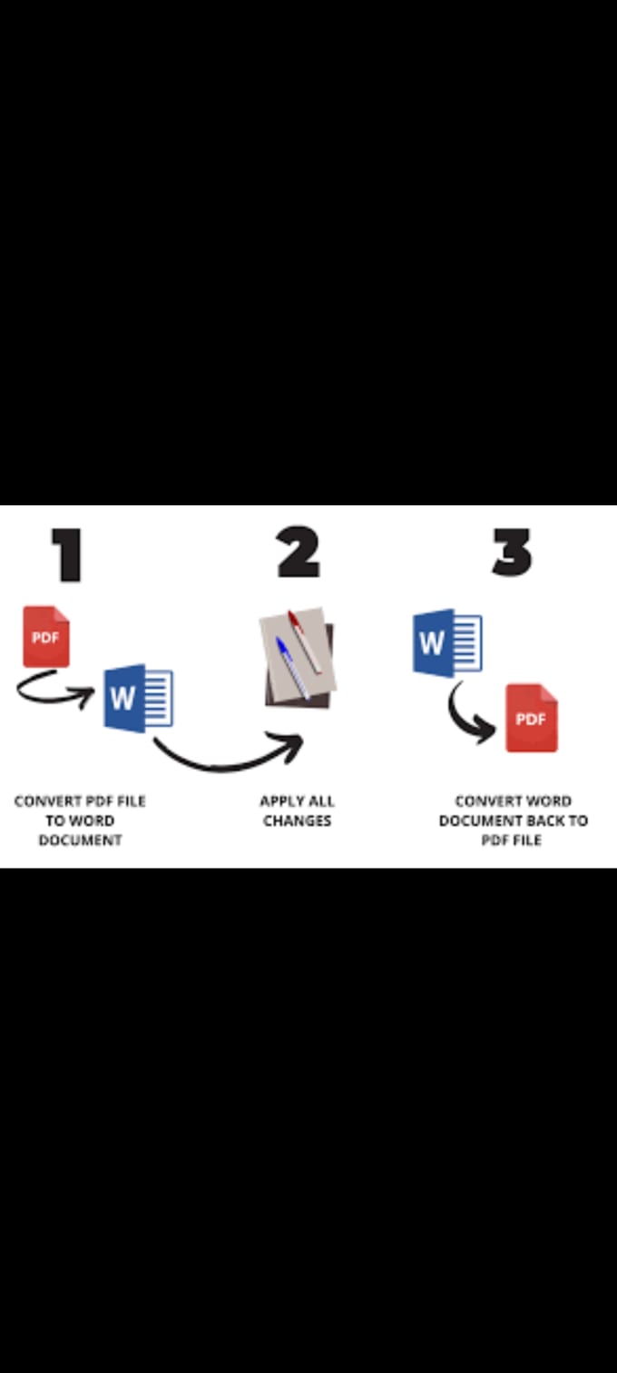 convert pdf to excel