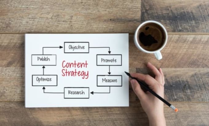 write engaging and friendly SEO content