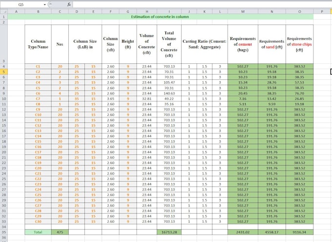 Do construction estimation of concrete materials by Smrasel875 | Fiverr