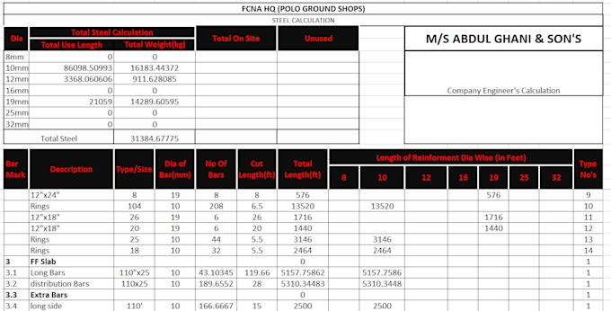 do material take off and detailed construction estimation