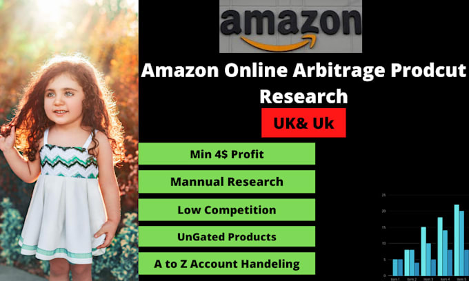 do amazon fba online arbitrage product research
