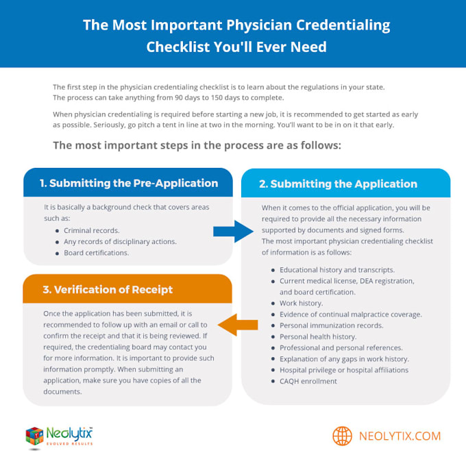 effortless credentialing services for healthcare providers