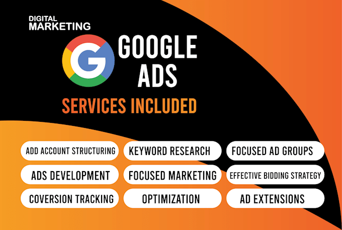 setup high quality google ads, adwords, campaigns