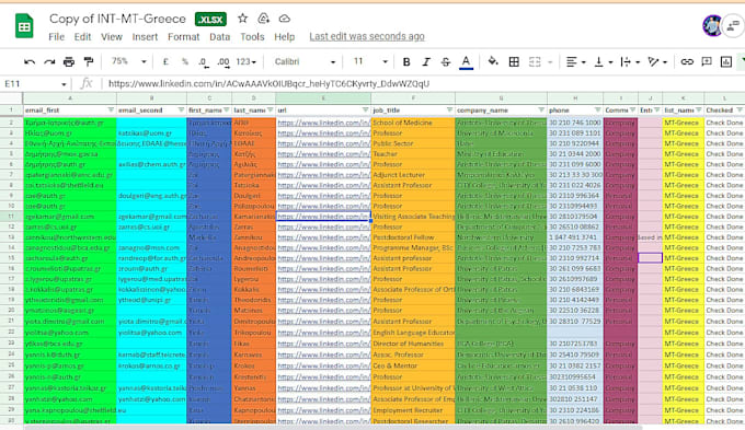 do b2b lead generation targeted linkedin lead generation