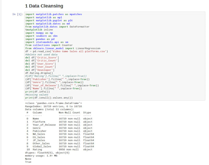 Complete an analysis in power bi sql excel or python by Bholton1 | Fiverr
