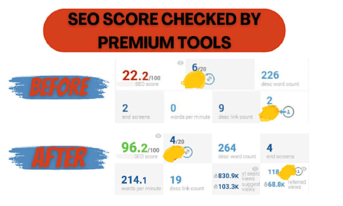 optimize youtube video SEO
