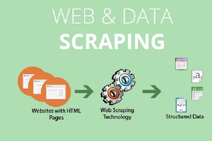 do data scrapping automation web crawling bot dev dot net c sharp backend dev