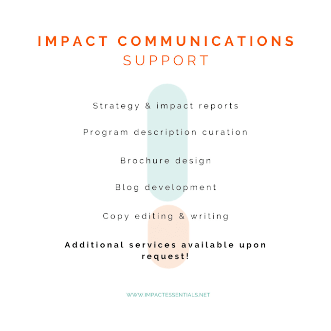 Create social impact communications materials by Gracie_cook Fiverr
