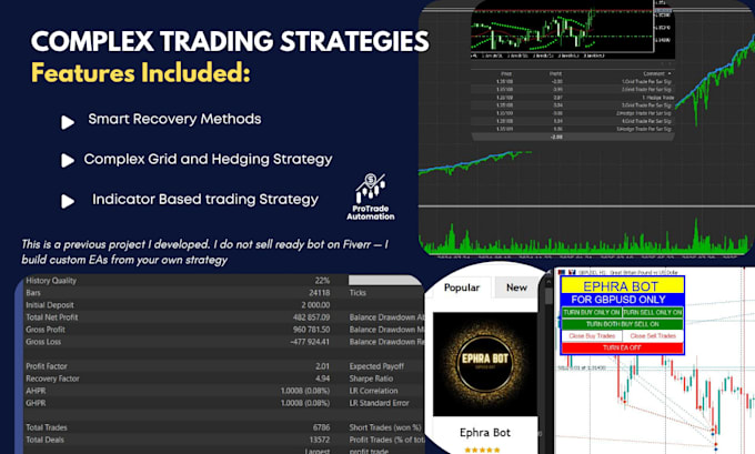 code mt4 mt5 ea or expert advisor trading bot in mql4 mql5