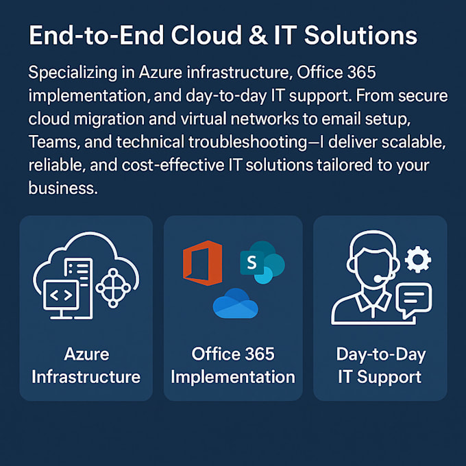 be your azure, AWS solutions architect and admin
