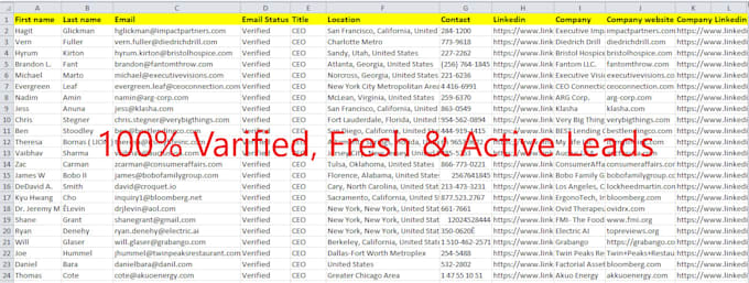 do targeted b2b linkedin lead generation and business email