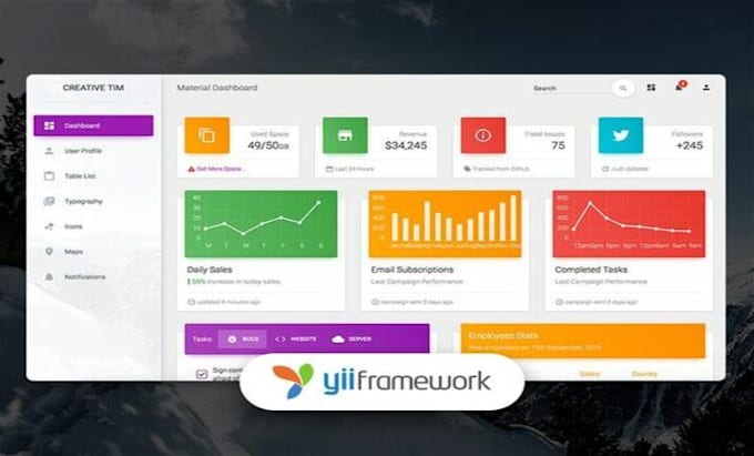 design and develop your website in PHP yii,yii2 framework