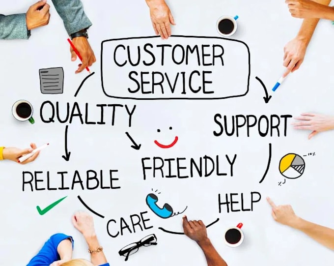 be your full time customer service, support client