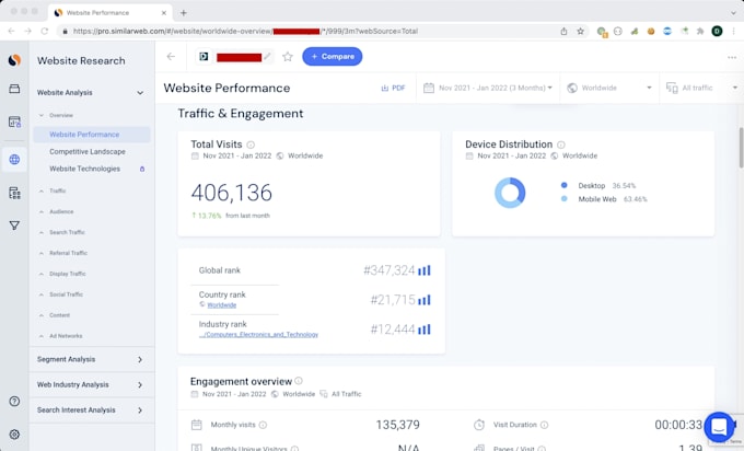 improve your website traffic