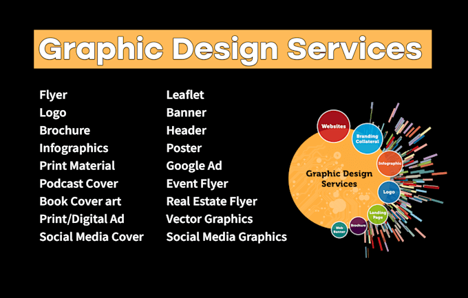 design product flyer, magazine, newsletter design and roll up banner