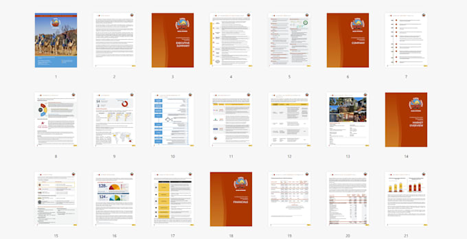 create a polished confidential information memorandum cim