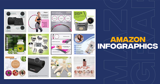 do amazon product photography editing and infographic