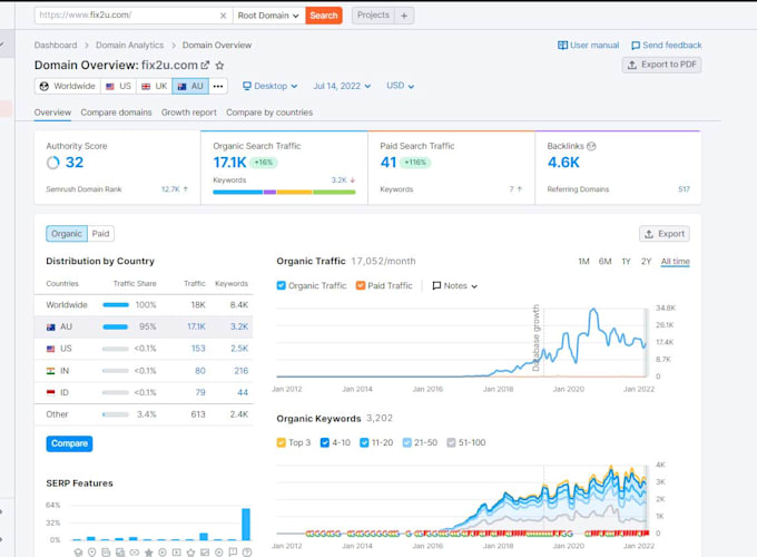 do local SEO to generate leads and rank your business on google maps