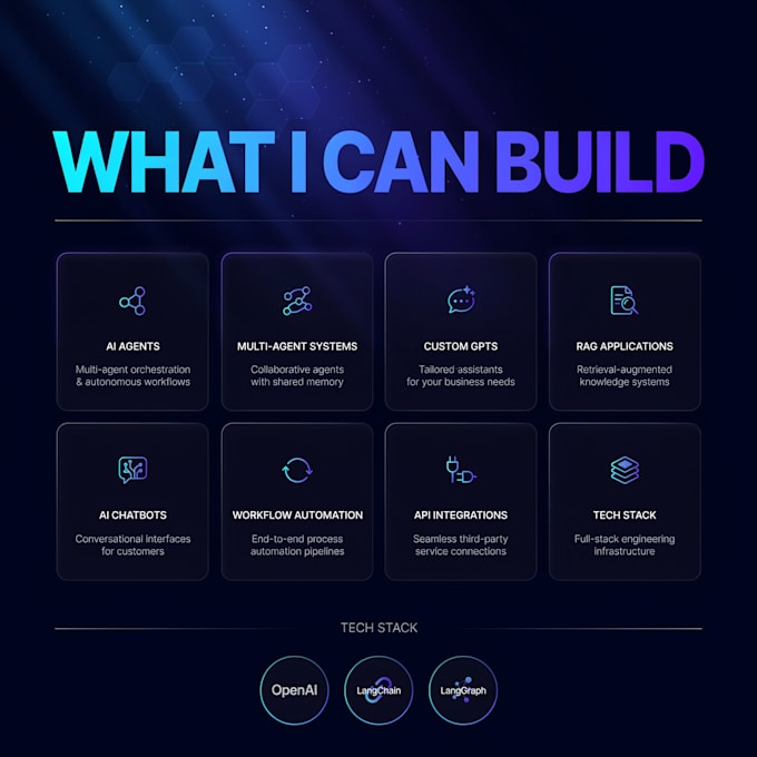 build ai agents with langchain, langgraph, openai, rag, and mcp