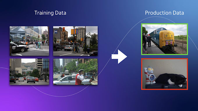 Do computer vision,segmentation and nlp task by using python by Uzair ...