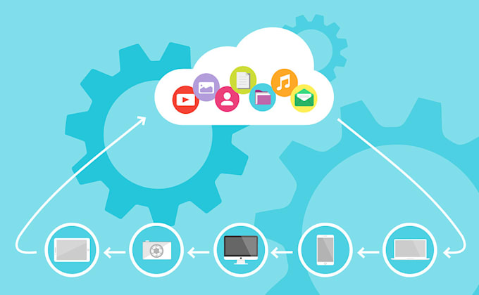 help you negotiate a new or existing cloud software contract