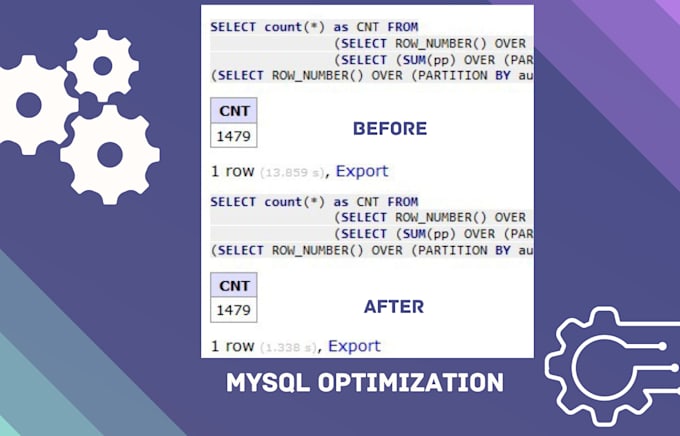 optimize slow sql queries and database to make website fast