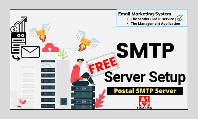 setup postal SMTP server to send unlimited business emails
