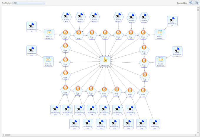 build powerful backlinks with money robot