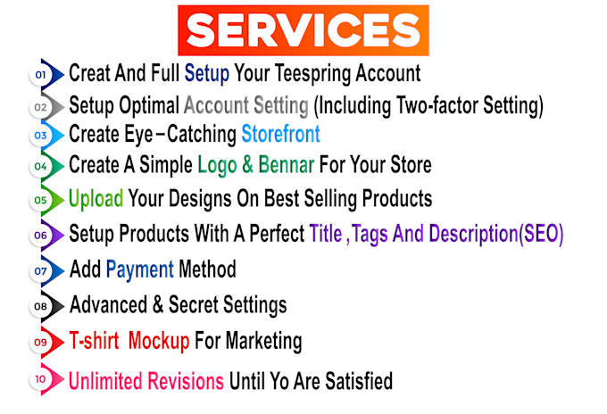 setup your teespring store and upload designs on unlimited products