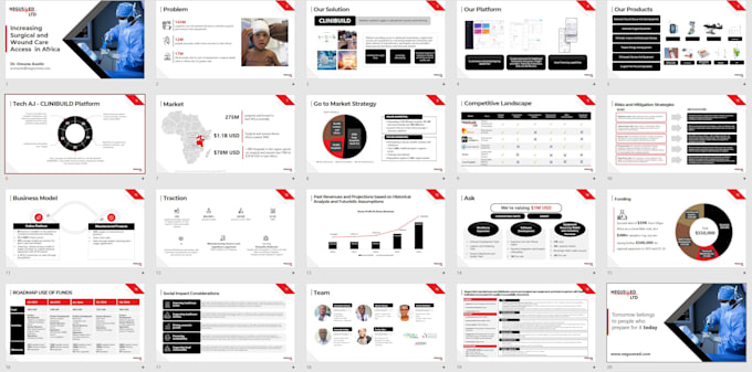 design a perfect pitch deck or powerpoint presentation
