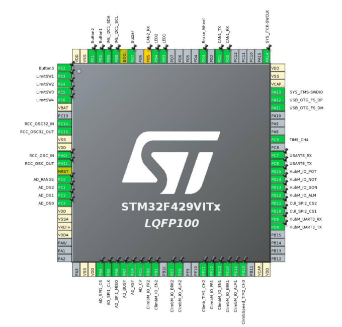 Design embedded system with stm32 arm microcontroller by Angcx1997 | Fiverr