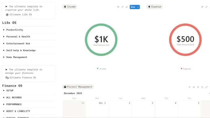 build a custom notion template, dashboard, workspace and notion consultation