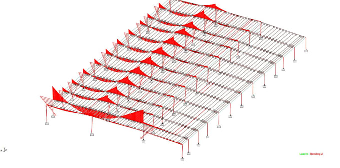 design and analyse steel structures