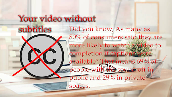 write captions for your video